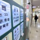 봄부동산공인중개사무소 이미지