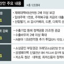 엠케이통상(주)