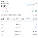 옴니시스템(주) 이미지