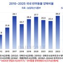 고려동물약품 이미지