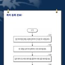 주식회사 레아 이미지