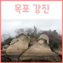 김해관광통역안내소 네이버블로그