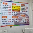 병천소문난순대 | (내돈내산) 얼큰한 국물, 잡내 없는 순대! 충남 &#34;병천소문난순대집&#34; 아 이런곳도 있더라! 리뷰 잘촘하작