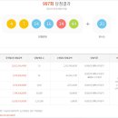 미사22블럭 삼거리~ 미사센텀비즈 앞 도로 | 로또 1등 2등 판매점 로또 명당, 로또 판매점