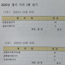 구봉중학교 앞 이미지