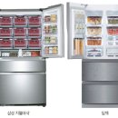 (주)식감