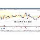 (주)에스피바이오 이미지