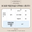 한중대학교 경영행정대학원 | 2025년 제 26회 박물관 및 미술관 준학예사 시험 합격 후기 (전시기획론, 한국사, 박물관학)