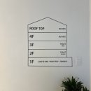 오구커피 - 화성시 동탄첨단산업1로 27 | 오구커피