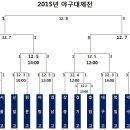 2015 야구대제전 대진표 이미지