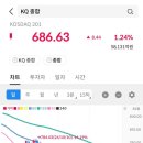 동원테크 이미지