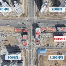 명문메디칼프라자 이미지