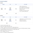 한국벤처투자카페