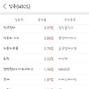 주식회사삼보판지 이미지