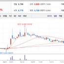 우리산업홀딩스(주) 이미지