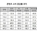 CJ 노래연습장 이미지