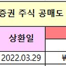 팜앤에스디