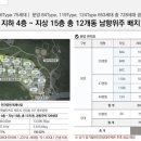 환경체육단지 축구장 이미지