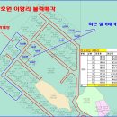 이천 하이닉스 근거리 전원주택 부지(184평), 토목조건2억5천 이미지