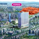 구리우체국