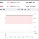 한솔교육주니어랩스쿨 이미지