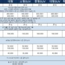 워시박스 이미지