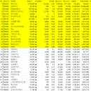 (주)신성엠텍 이미지