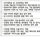 청년도약계좌 가입 문턱 낮추고 국가·근로 장학금 대폭 확대 이미지