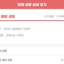 퍼피쿠키 이미지