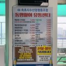 장원상회