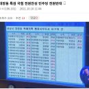 대장동 개발 사업이 본인의 성남시장 시절 최대 치적이라고 치켜세웠다. 이미지