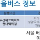 하이상운 이미지