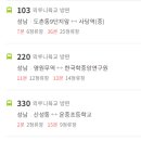 산운초등학교 이미지