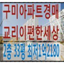 선산향교길-3 이미지