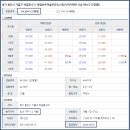 덕영대로 이미지