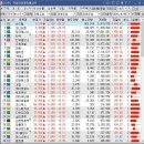 세명트레이딩 네이버블로그