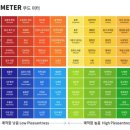 한마음 키즈짐 태권도장 이미지