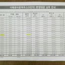 더헤븐타운하우스