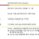 프리모바이오텍 이미지