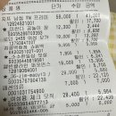 리퍼브 | 제주 킹콩백화점 서귀포점, 제주 서귀포 리퍼브 매장 방문후기