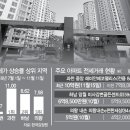 하남로또
