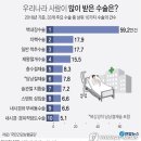 가람주유소 | 2025년 10월 일기 - part3