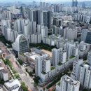 요지부동산공인중개사사무소 이미지