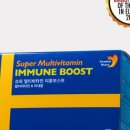 뉴트라코리아 이미지