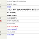 상동7길 이미지