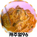 요나루일식 이미지