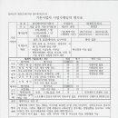 주식회사 홍진