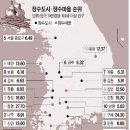 2013 보건행정의 사회과학적 접근방법의 사례연구 목5 금 56 -4조 복지국가(수정완료) 이미지