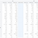 SDS솔루션 이미지