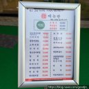 삼복회집 | 대전 유성구 관평동 [거꾸잽이 초장집 관평점]에서 물회 먹고 온 후기! 삼복에는 물회! 물회는 초장집!